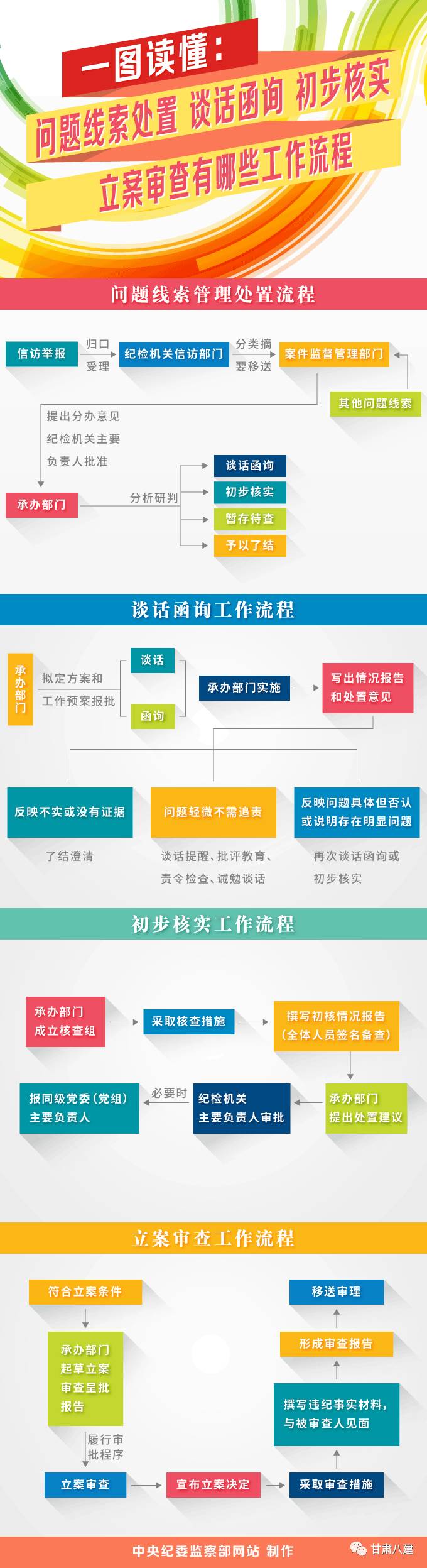 永信贵宾会·217(中国区)官方网站